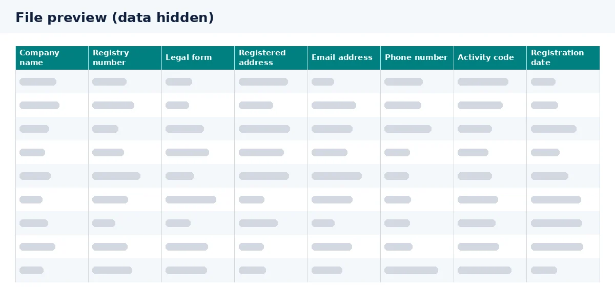 The company database sample helps you inspect the spreadsheet layout before purchasing.
