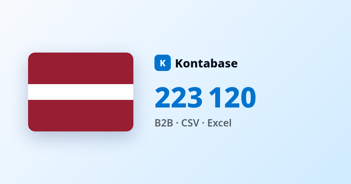 Latvijas uzņēmumu datubāze palīdz sagatavot B2B darba sarakstus.